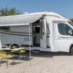 Find Out What Are The Necessary Cards To Drive A Motorhome.